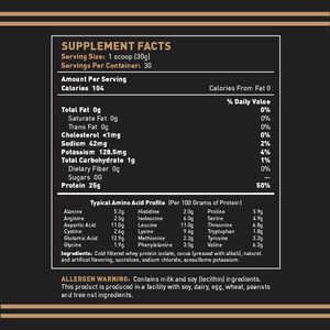 Whey Protein Isolate